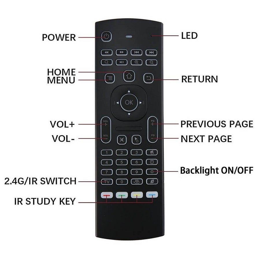 Chuột bay pro cho Android TV box, Smart TV có đèn bàn phím silicon mềm bền