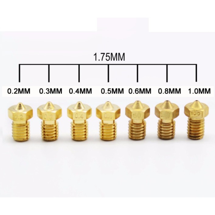 Kim phun máy in 3D - Kim đồng