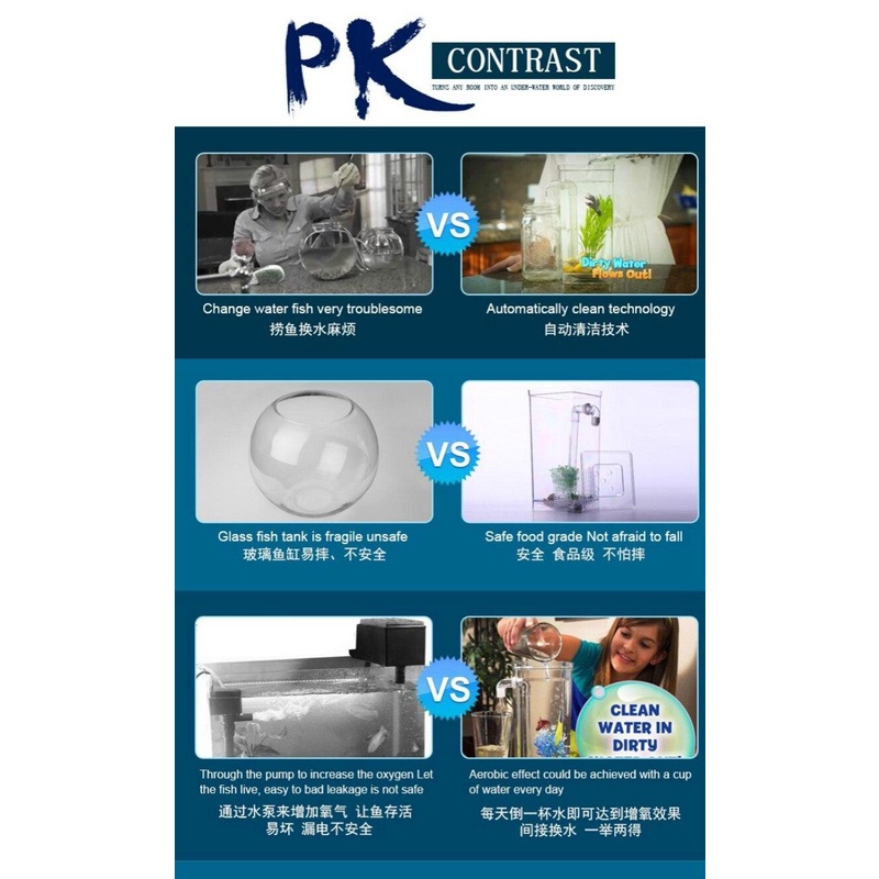 Bể cá thông minh mini My Fun Fish tự làm sạch nước bẩn