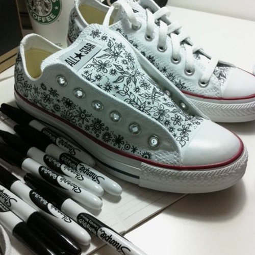 Bút vẽ vải chuyên dụng Sharpie Laundry - Black