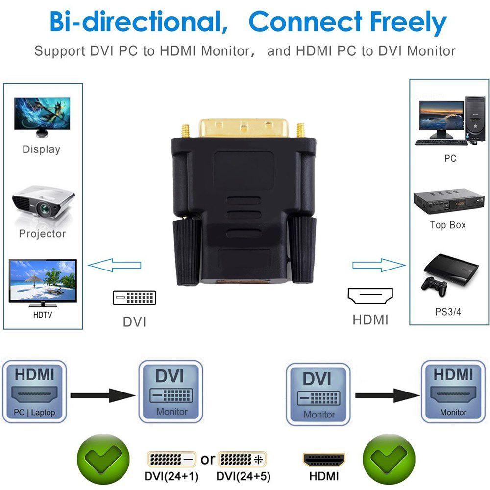 Đầu Chuyển Đổi DVI Sang HDMI DVI 24 + 1|Cáp Chuyển Đổi Mini HDMI HD 1080p Chất Lượng Cao|Cáp Mở RộNg DVI Sang HDMI