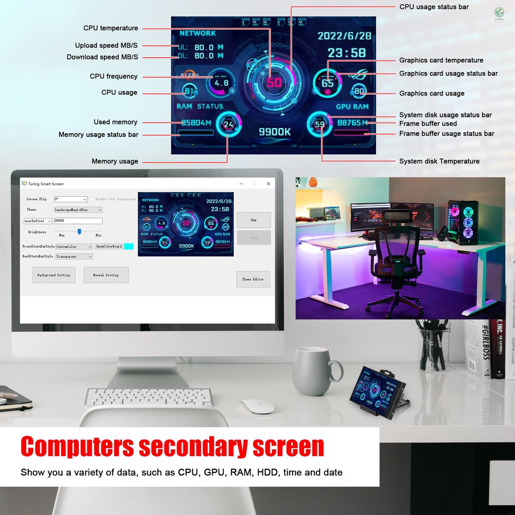 Màn Hình Hiển Thị Lcd 3.5 Inch IPS Cổng USB Cho CPU GPU RAM HDD