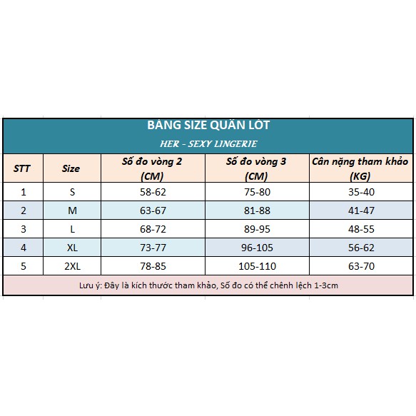 COMBO 5 QUẦN LÓT COTTON EVABRA COMBO 5 QUẦN CHIP NỮ NHIỀU LOẠI CẠP VỪA CẠP VỪA CHỐNG HẰN LỘ VIỀN CO GIÃN NHIỀU Q230 | BigBuy360 - bigbuy360.vn