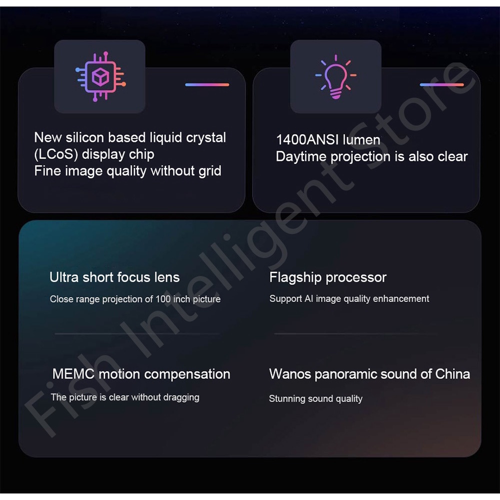 Máy chiếu siêu gần Xiaomi