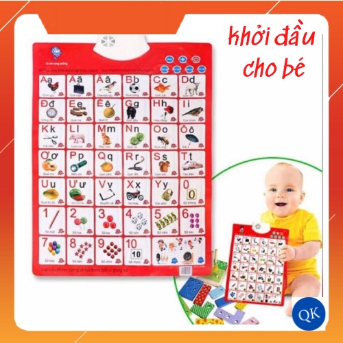 Bảng chữ cái Tiếng Việt và chữ số thông minh cho bé 4-6 tuổi