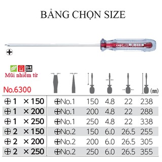 Tô vít thân dài mũi cán nhựa trong No.6300 Vessel, Nhật Bản