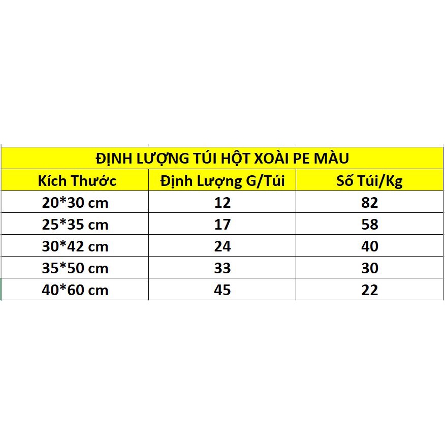 100 Túi Hột Xoài Hồng Pastel PE Đục Lỗ 35x50 cm - Túi Đựng Hàng Ni Lông Hợp Phú Dày Dẻo Dai Bền Cao Cấp Giá Rẻ