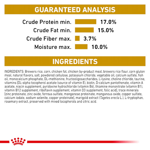 2kgROYAL CANIN URINARY S/O CANINE - BỆNH SỎI THẬN Ở CHÓ HỖ TRỢ ĐIỀU TRỊ BỆNH SỎI THẬN Ở CHÓ....
