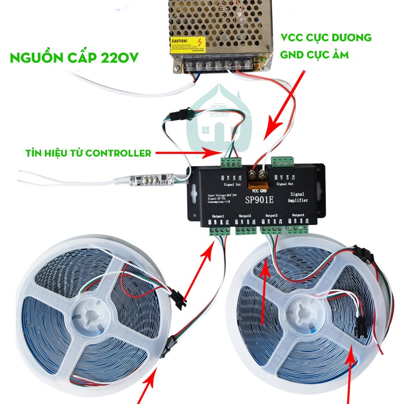 SP901E Bộ HUB mở rộng nhiều cổng điều khiển led full màu sắc ARGB WS2812B WS2811 UCS1903