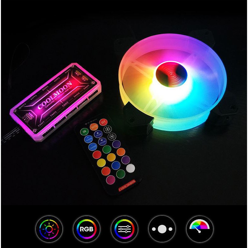 HOT Bộ 3 Quạt Tản Nhiệt, Fan Case Coolmoon Y1 Led RGB 16 Triệu Màu, 366 Hiệu Ứng - Kèm Hub + Remote