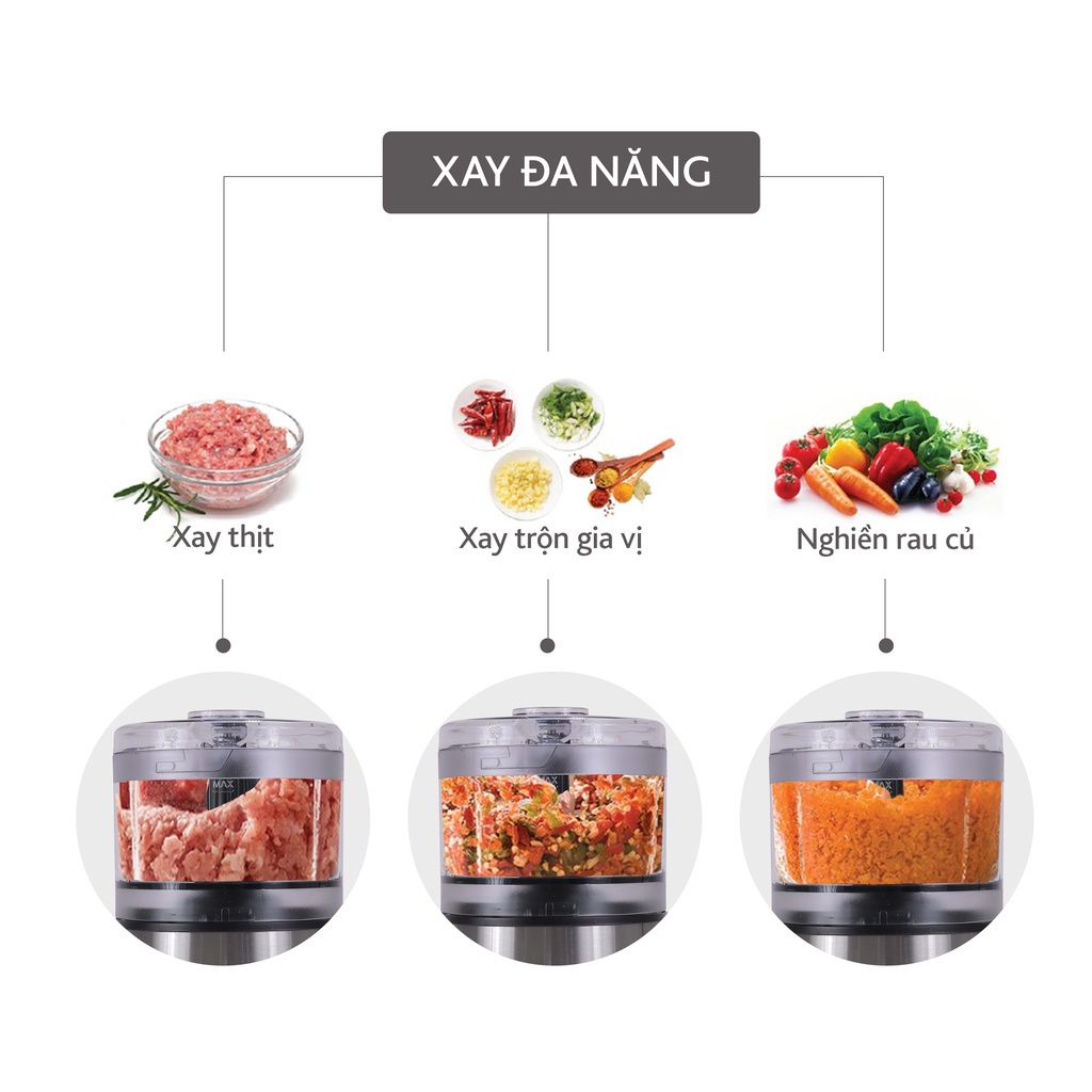 Máy Xay Thịt Đa Năng Cao Cấp Lebenlang Hãng Đức - Công Suất 400W - Dung Tích Cối Xay 500ml - Bảo Hành 2 Năm -  LBMF8906