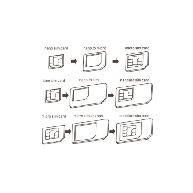 Bộ khay adapter chuyển đổi sim nano và sim micro