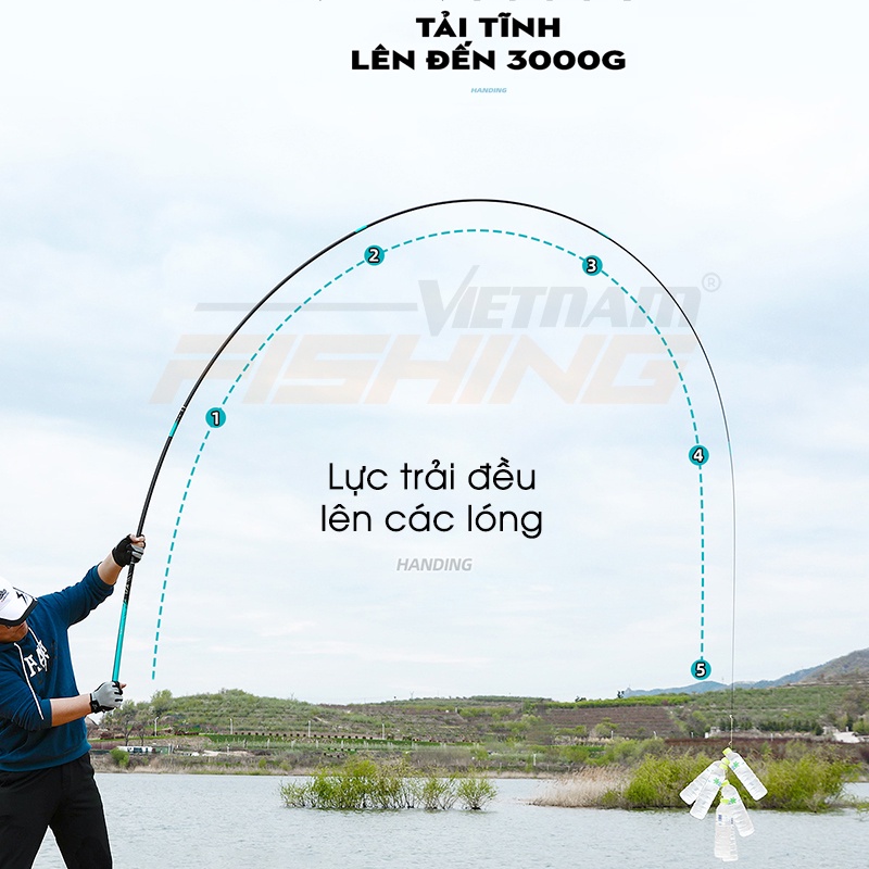 Cần câu cá Handing Tiêu Chiến