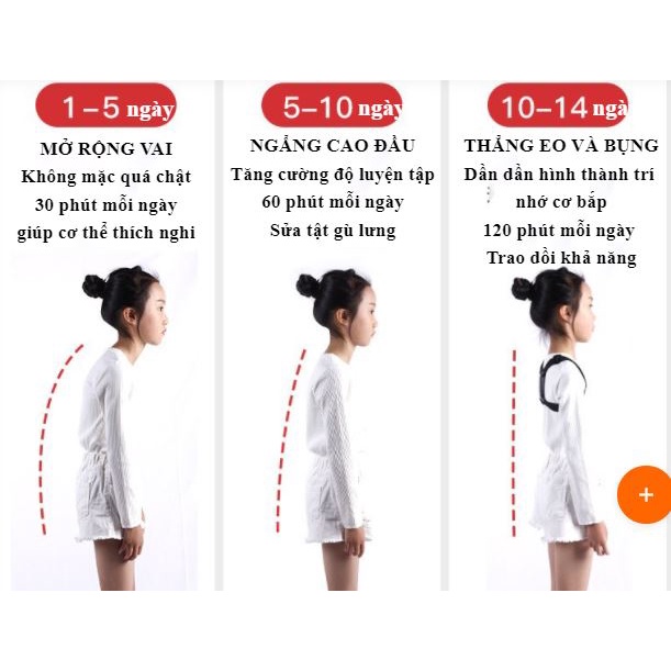 Đai chống gù lưng cảm ứng thông minh Posture, điều chỉnh tư thế ngồi với cảnh báo rung, âm thanh, pin sạc 500mA