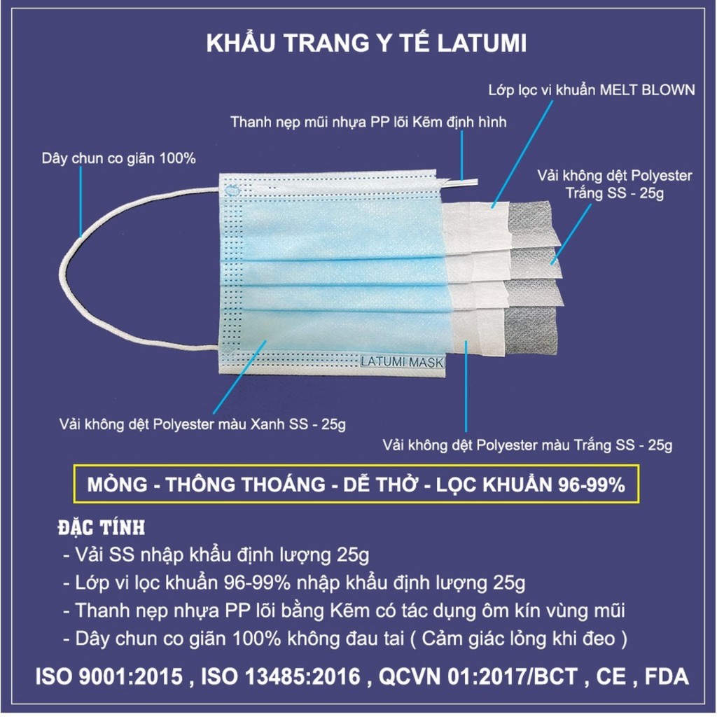 Khẩu Trang Y Tế 4 Lớp Kháng Khuẩn Cao Cấp Latumi, Hộp 50 Cái, Có LOGO, Tem Sản Xuất, Dây Đeo Quai Mềm, Không Đau Tai