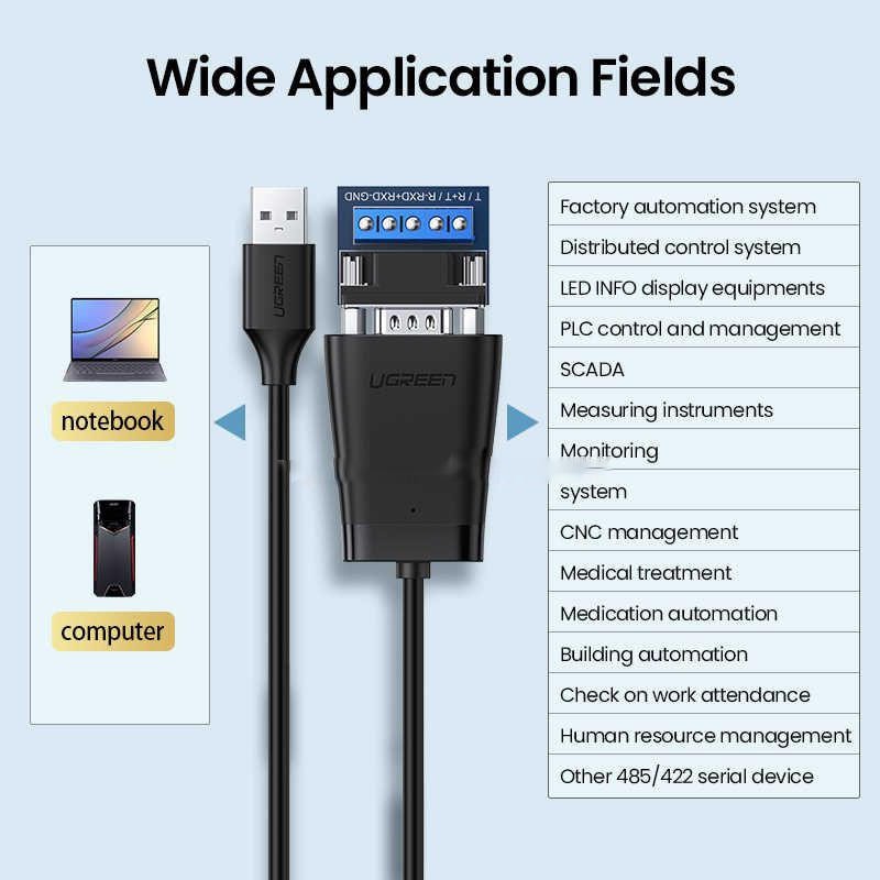 Cáp chuyển đổi tín hiệu USB type C sang RS232 DB9 dài 1.5m UGREEN CM253 70612