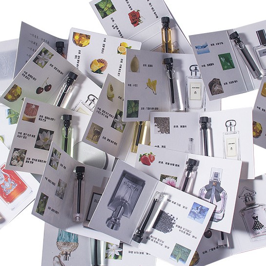 Nước Hoa Mini Mẫu Thử