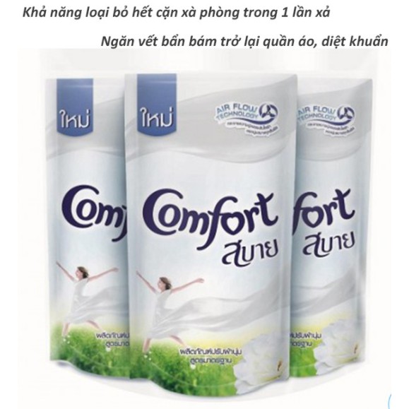 NƯỚC XẢ VẢI COMFORT THÁI LAN DẠNG TÚI 580ML – HÀNG CHÍNH HÃNG