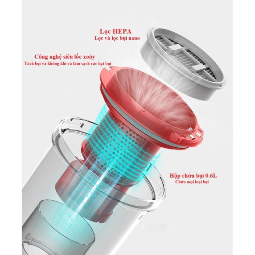Máy Hút Bụi Cầm Tay Không Dây Deerma VC20 ( Sạc Pin) + Tặng 1 Bộ Lọc HEPA [Chính Hãng Bảo Hành 12 Tháng] | BigBuy360 - bigbuy360.vn