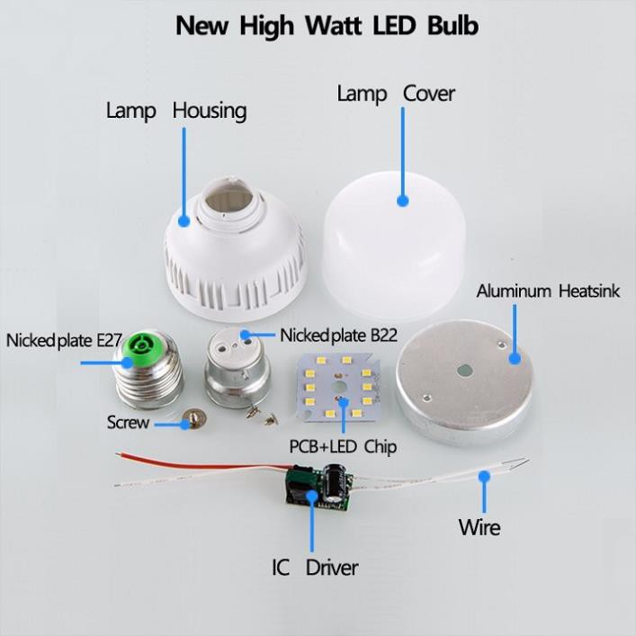 Bóng đèn LED đủ 5w hoặc 9w, sáng trắng hoặc vàng