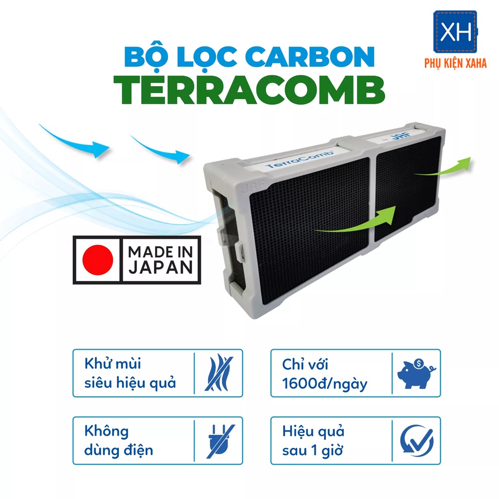 Bộ Lọc Carbon TERRACOMB Xuất xứ Nhật Bản - Lọc Không Khí, Khử Khuẩn, Khử VOCs Chất Độc Hại, Khử Mùi Hôi Vật Nuôi