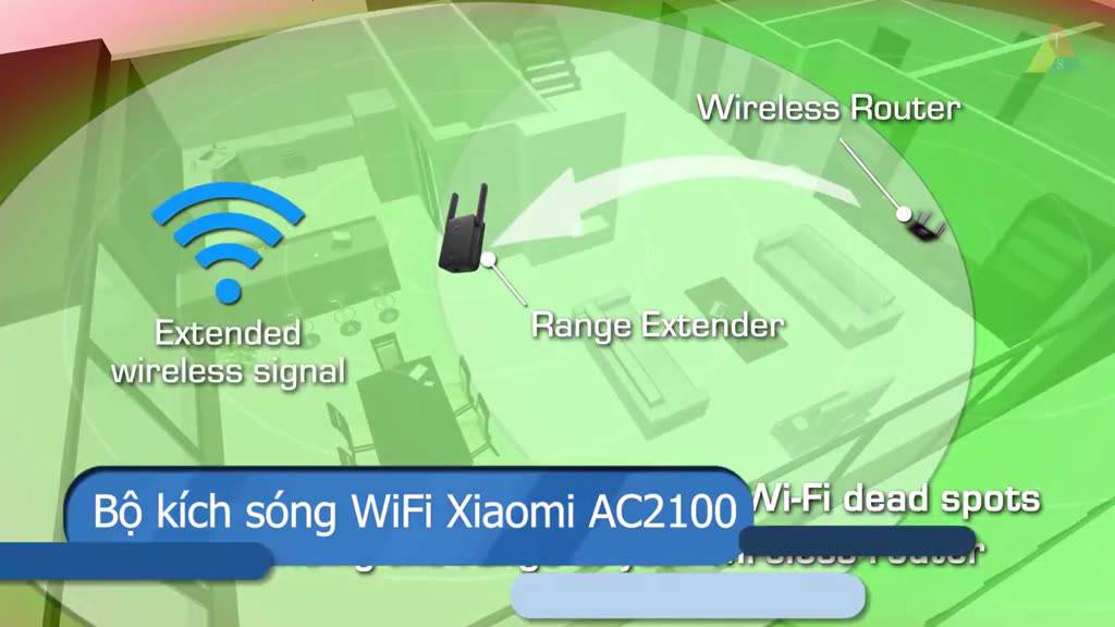 kích sóng wifi xiaomi ac1200 Bộ Mở Rộng Sóng Wifi tăng cường mạng Wifi cực mạnh 5Ghz range extender pro 2 băng tần | BigBuy360 - bigbuy360.vn