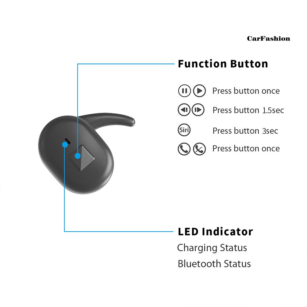 Tai Nghe Nhét Tai Thể Thao Không Dây Bluetooth Hifi C_y90 Tws