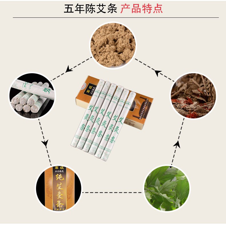 Điếu Ngải 5 Năm - Ngải Nhung Cao Cấp hộp 10 điếu thơm nguyên mùi ngải