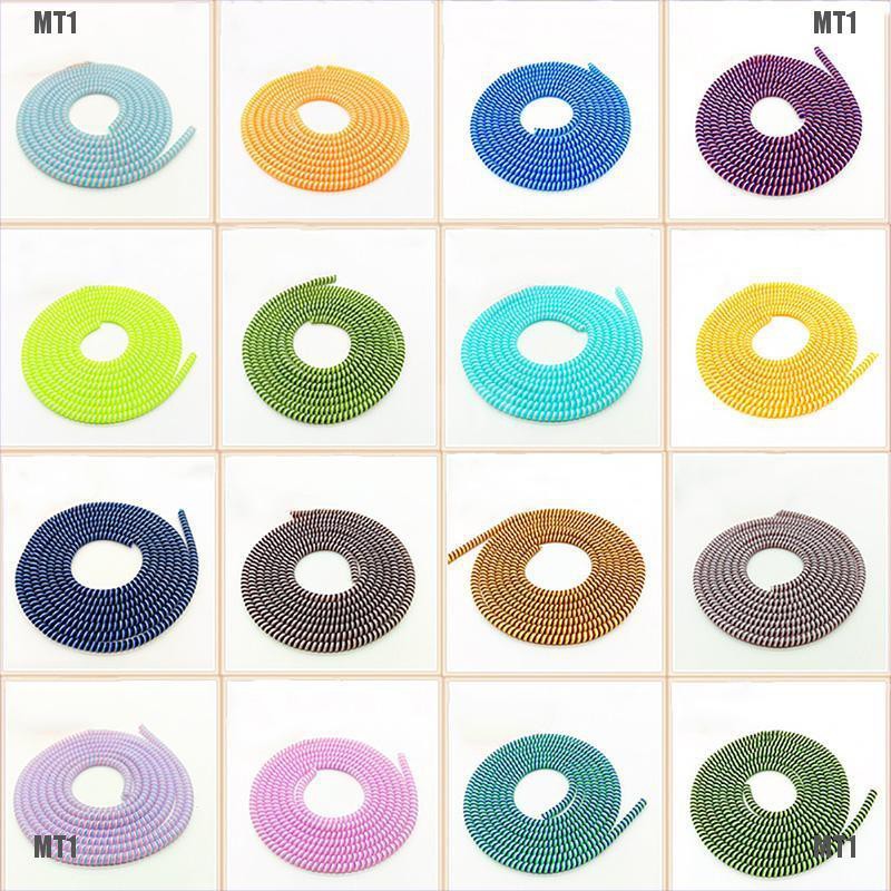 Bảo Vệ Cáp 1.15m