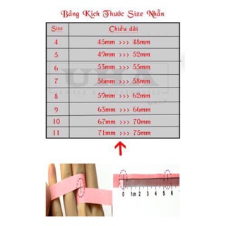Nhẫn Xoay Bát Nhã Tâm Kinh