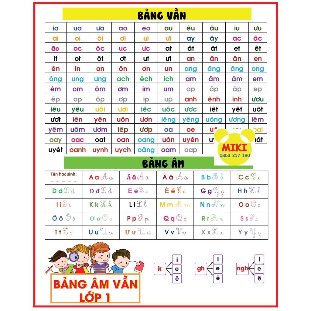 BẢNG ÂM VẦN LỚP 1 CTST