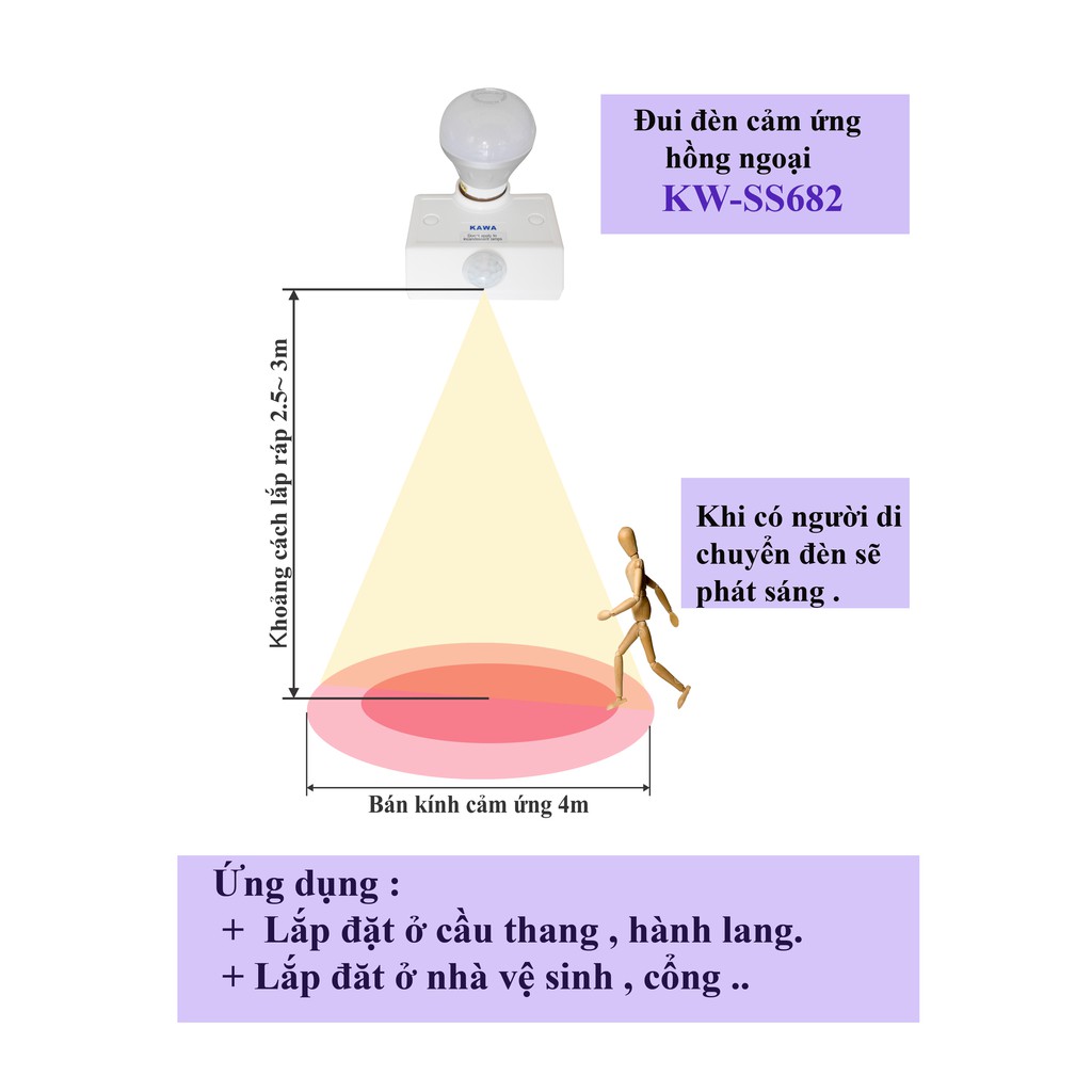 [Giá Sốc] Đùi Đèn Cảm Ứng Hồng Ngoại Chính Hãng