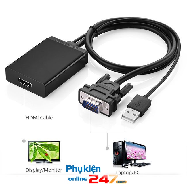 Cáp chuyển cổng VGA máy tính ra cổng HDMI tivi