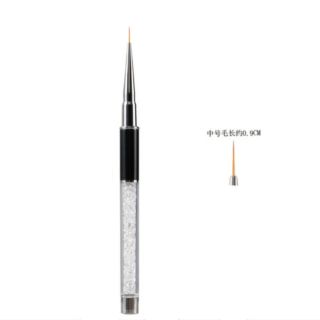 Cọ râu xịn xò
