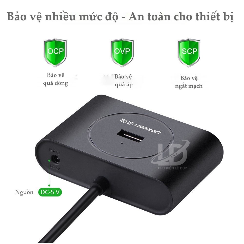 Ugreen 20290-20291 - Bộ chia USB 3.0 ra 4 cổng -Phukienleduy