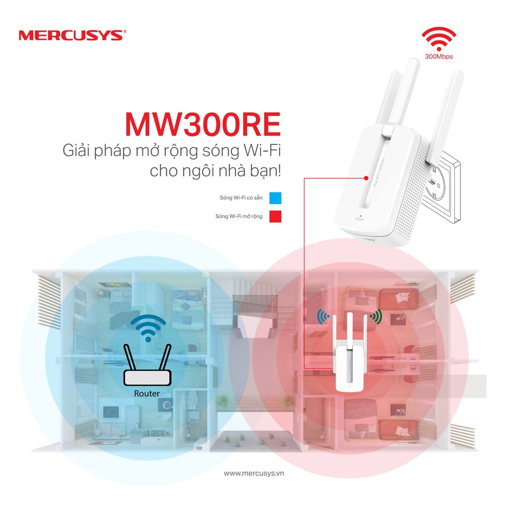 [Xả Kho] Bộ Kích Sóng WiFi 3 Râu Mercusys Tốc Đô Cực Mạnh - Xuyên Tường (Bảo hành 24 tháng)