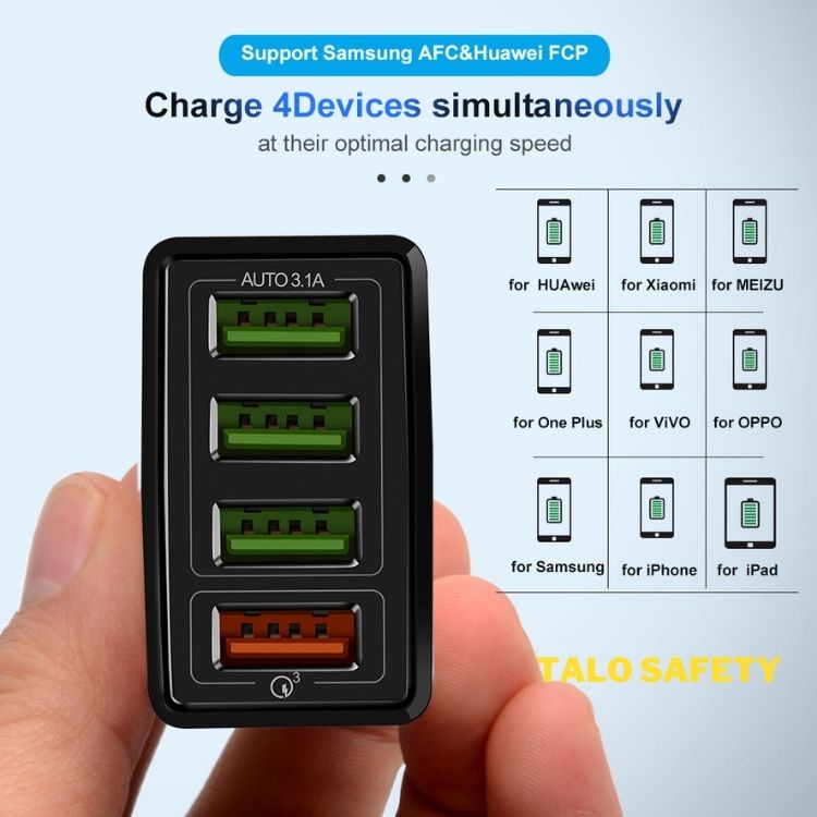 Củ sạc nhanh cho điện thoại, đèn pin siêu sáng QC 3.0