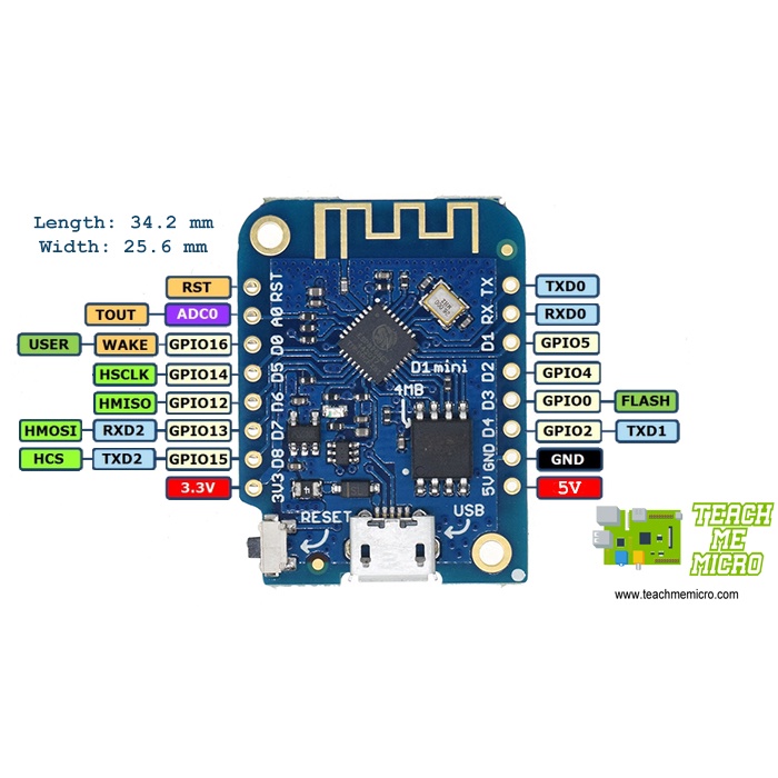 WeMos D1 Mini ESP8266 - Mạch phát triển IoT