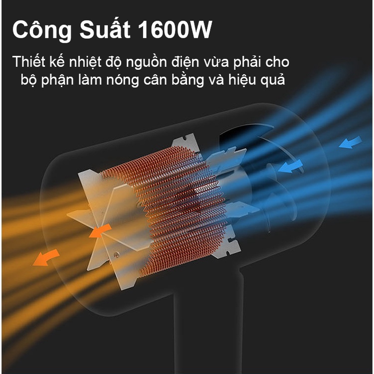 Máy sấy tóc Xiaomi Mijia Simple CMJ02LXW CMJ02LXP H101 gấp gọn tiện lợi du lịch haochi
