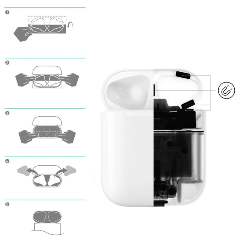 Miếng dán bảo vệ chống trầy siêu mỏng cho hộp sạc tai nghe Apple Airpods