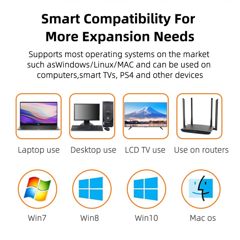 Hộp Đựng Ổ Cứng HdoorLink 2.5" SSD SATA Sang USB3.0 Kèm Dây Cáp USB3.0/2.0 Cho PC/Laptop