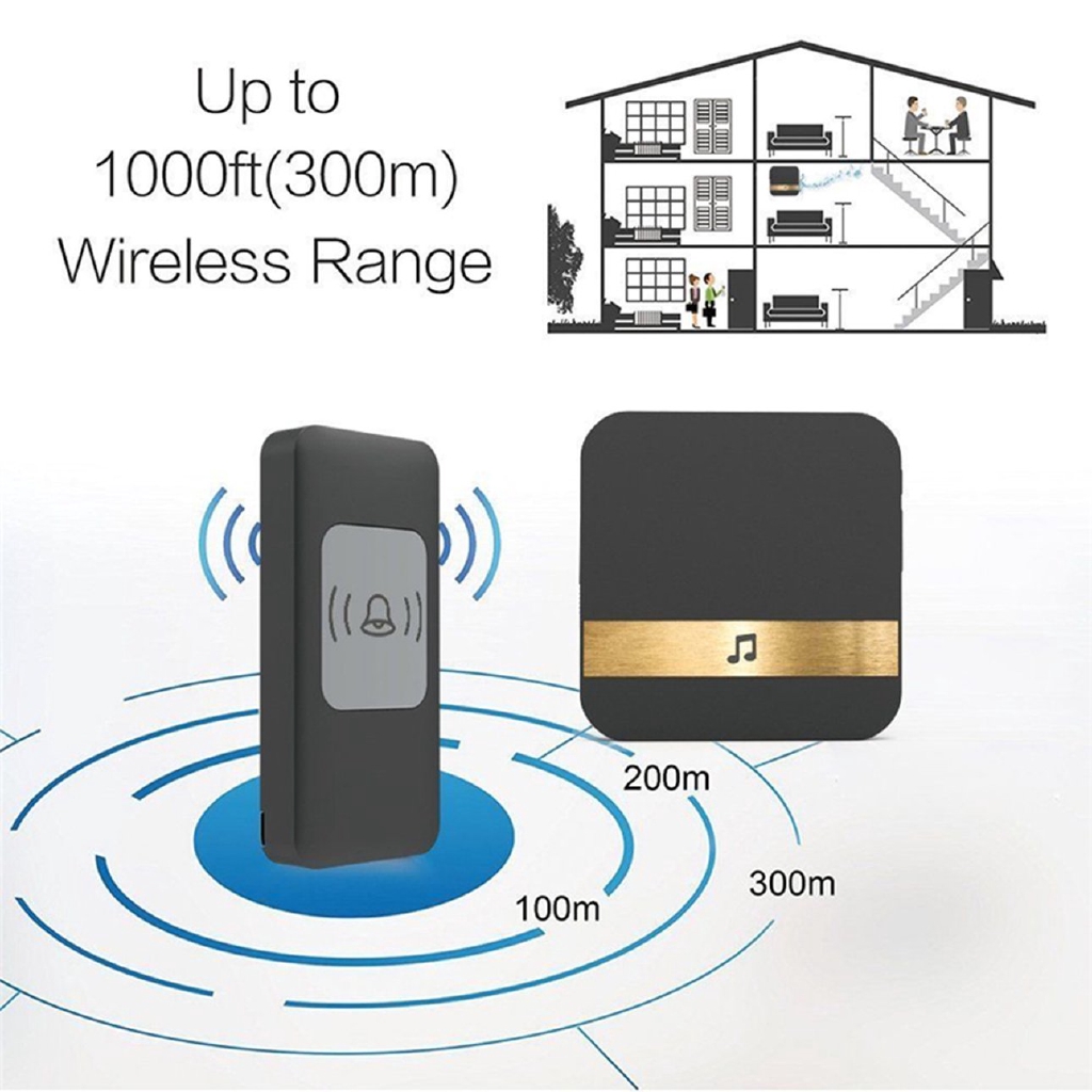 E Waterproof LED Wireless Doorbell 300M Range 52 Songs Chime Door Bell Receiver