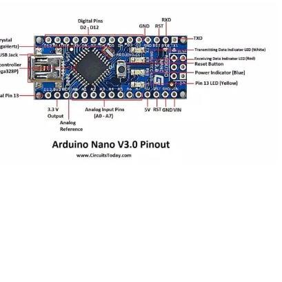 Dây Cáp Arduino Nano V3.0 Atmega328 Ch340 Usb Lq1.....