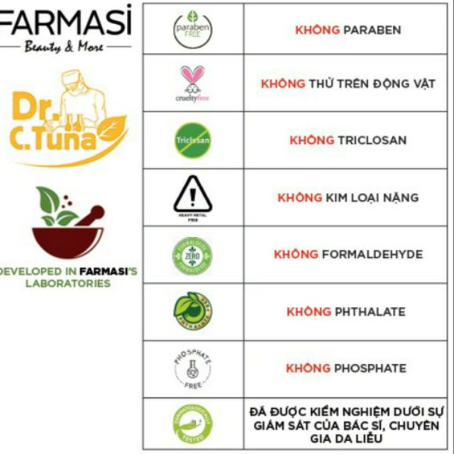 Dung dịch vệ sinh phụ nữ Farmasi 445ml