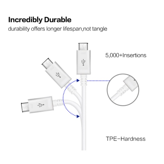 Dây sạc samsung đầu Micro USB dành cho điện thoại Androi A70, A10S,J7,A7,Xiaomi Redmi Note 5, máy ảnh,sạc dự phòng