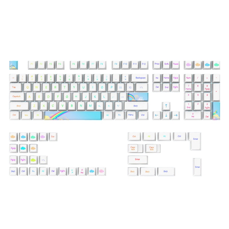 Bàn Phím Cơ 108 Phím 5 Mặt PBT