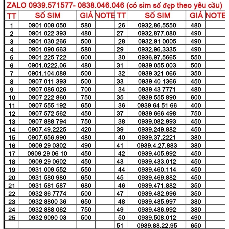 SIM SỐ ĐẸP MOBI TRẢ TRƯỚC- ĐĂNG KÍ CHÍNH CHỦ