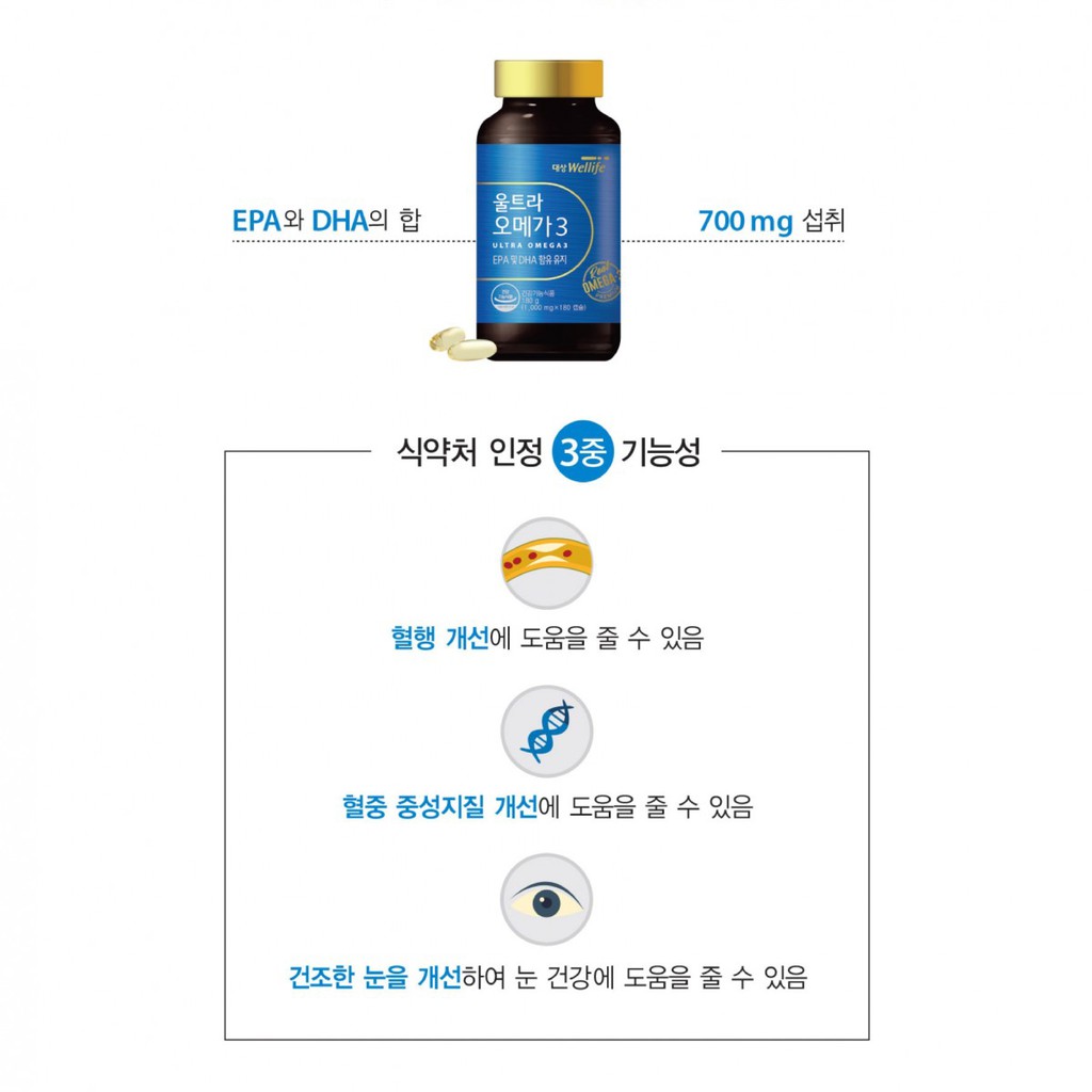 Viên uống Ultra Omega 3 Wellife 180 viên