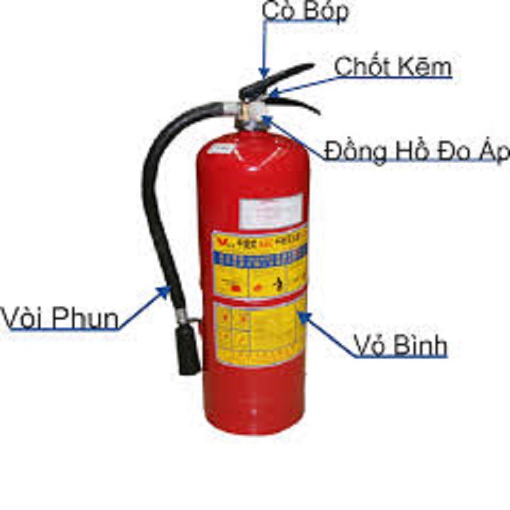 BÌNH CHỮA CHÁY MFZ4 BC 4Kg , BÌNH BỘT CỨU HỎA , BÌNH PCCC