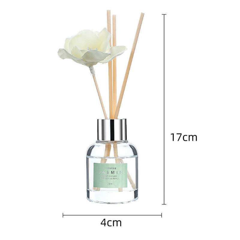 🌼🌼 Tinh dầu khuếch tán 23ml